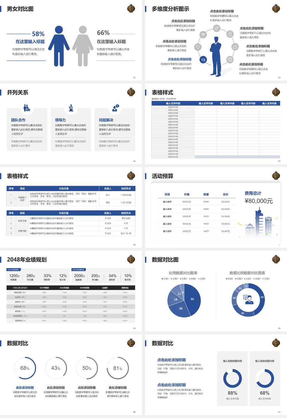 鄂尔多斯市蒙医院财务与预算报告PPT模板16:9格式幻灯片预览图3