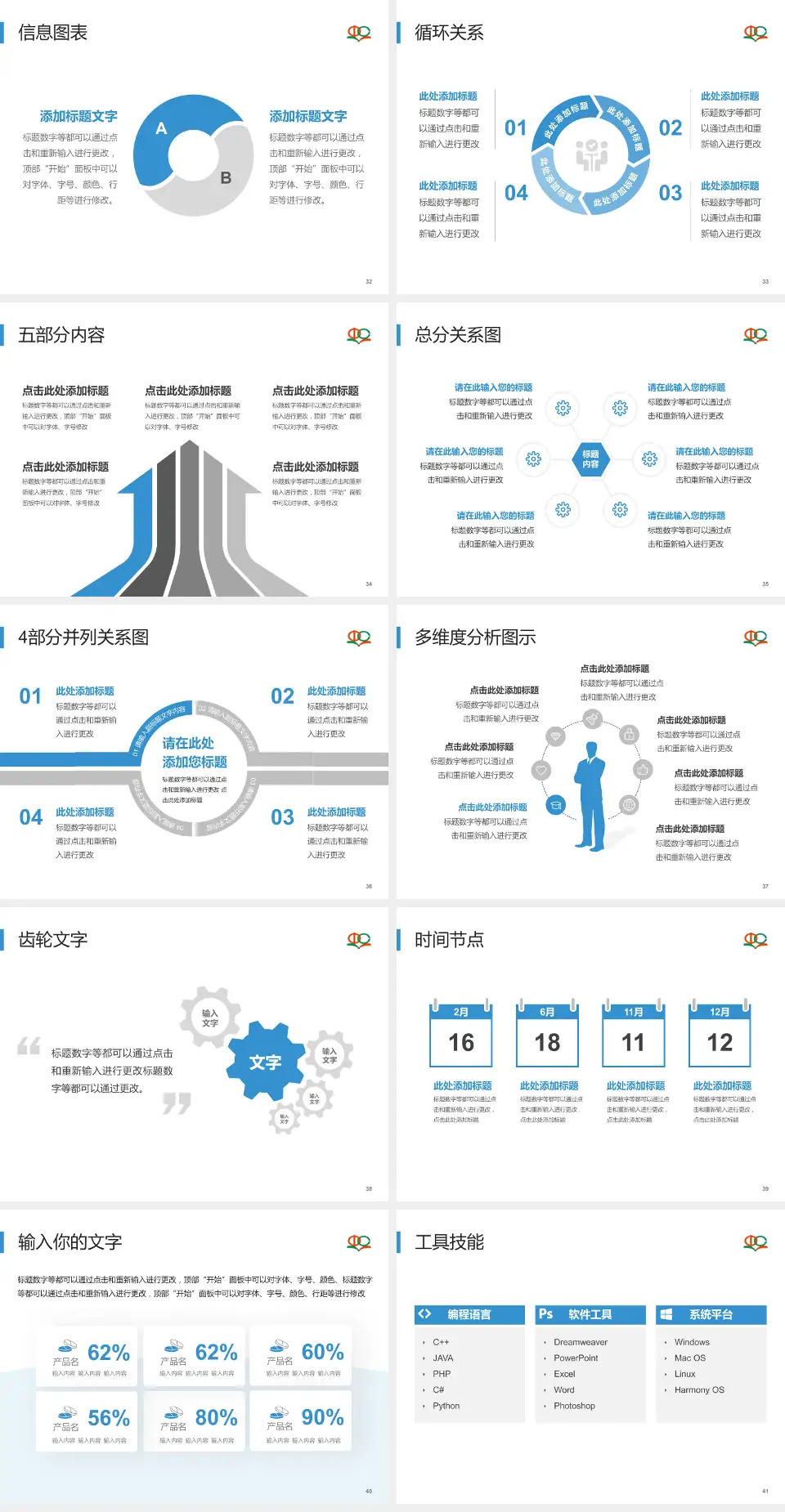 江西省中西医结合医院护理专业职业生涯规划PPT模板4:3格式幻灯片预览图5
