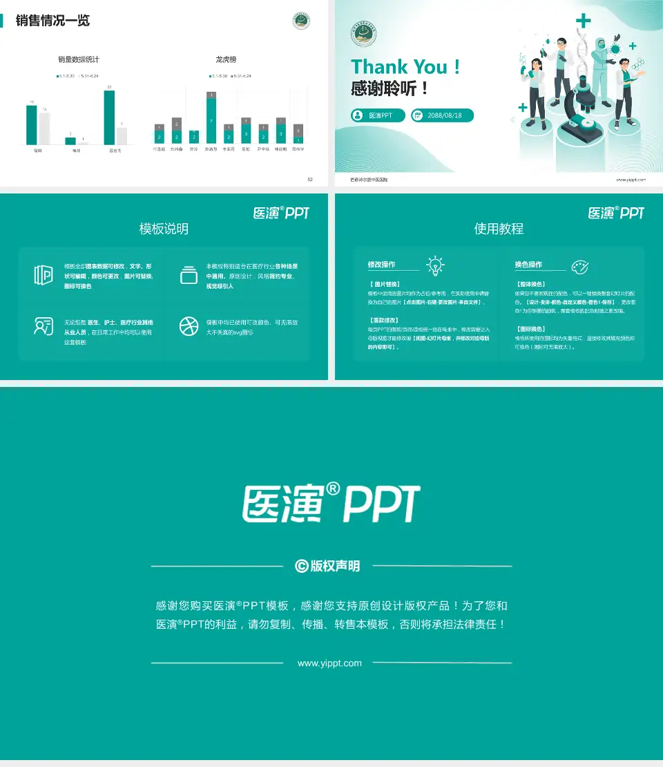巴彦淖尔盟中医医院品管圈PDCA演示专用PPT模板16:9格式幻灯片预览图7