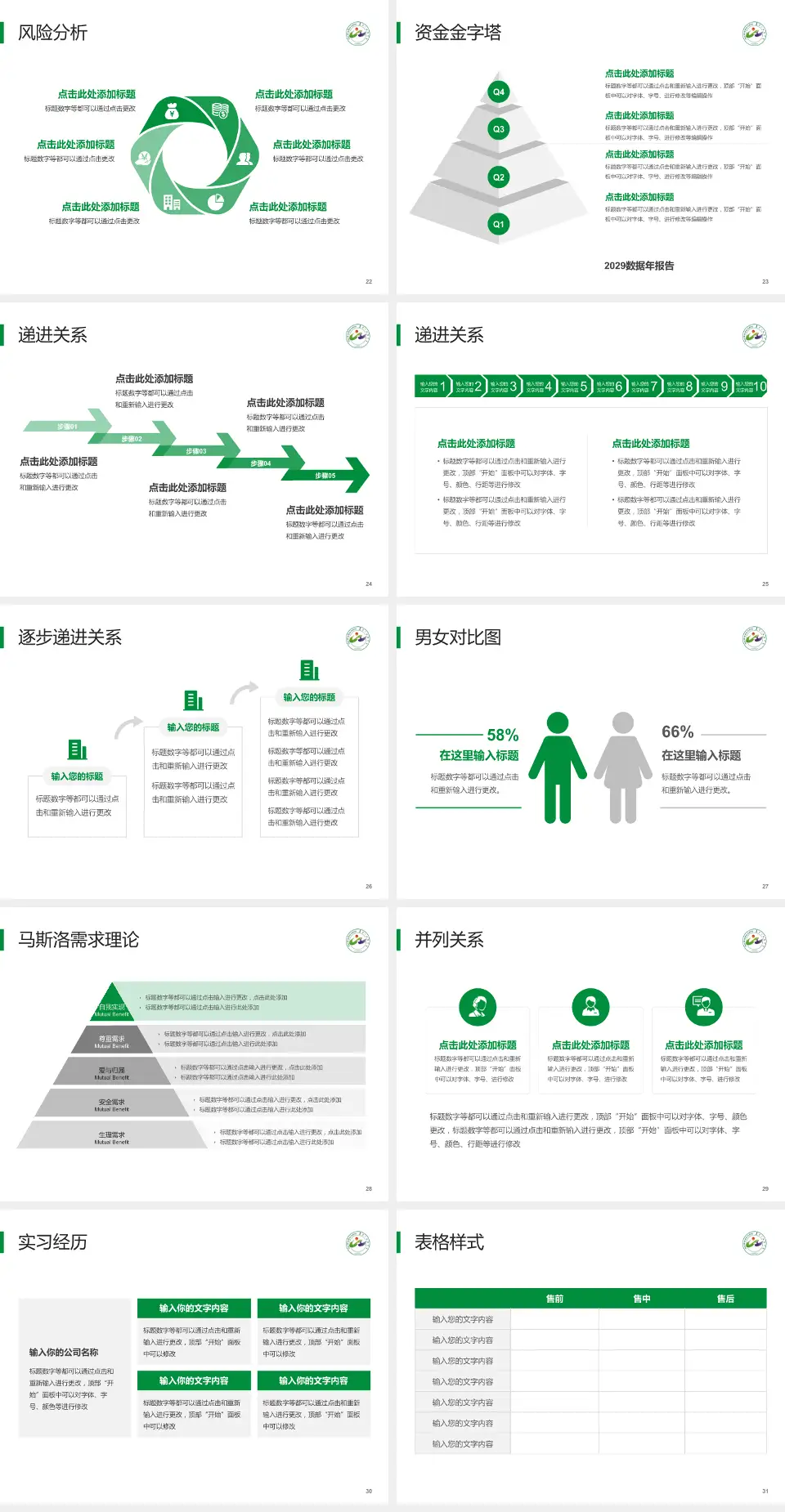 乌兰察布盟医院项目申请与汇报PPT模板4:3格式幻灯片预览图4