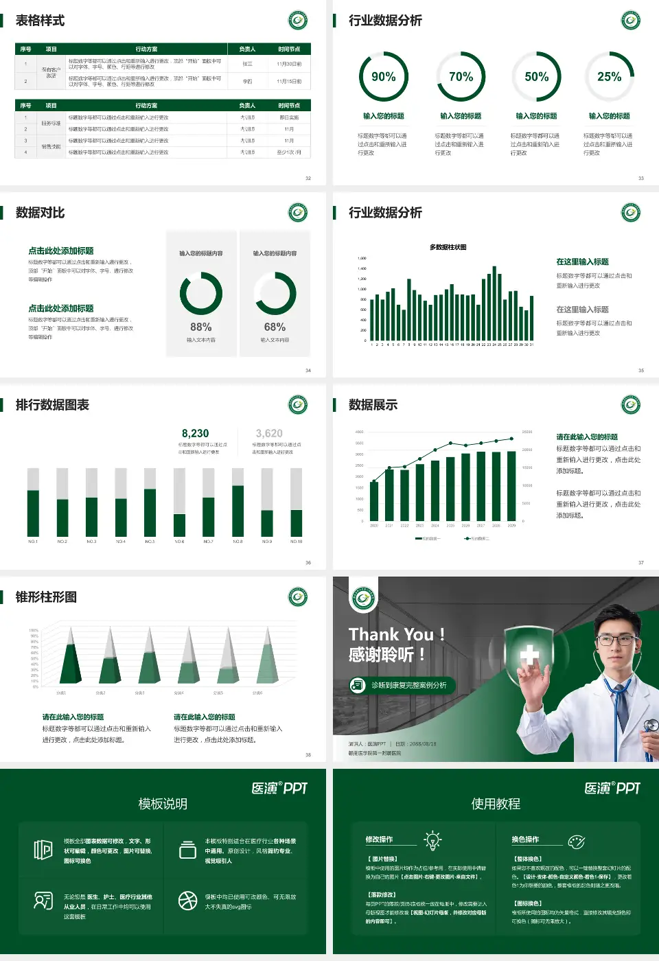 赣南医学院第一附属医院医疗知识普及PPT模板16:9格式幻灯片预览图5