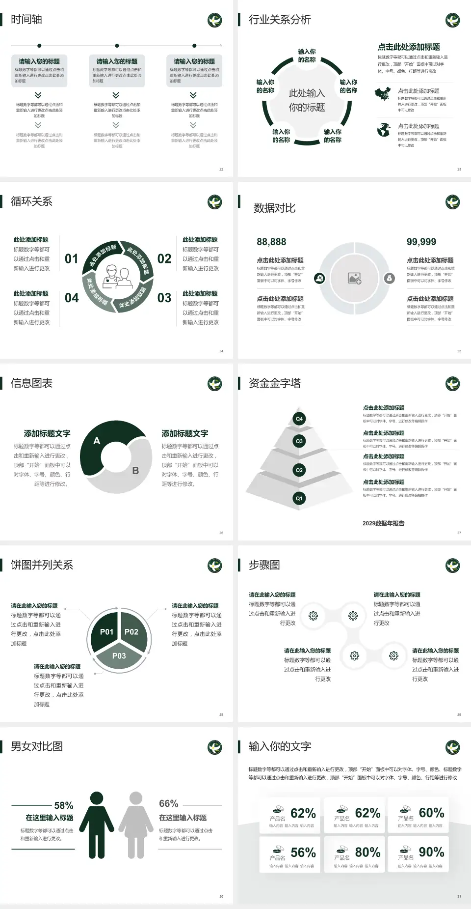 中国人民解放军第二五三医院医院管理报告PPT模板4:3格式幻灯片预览图4