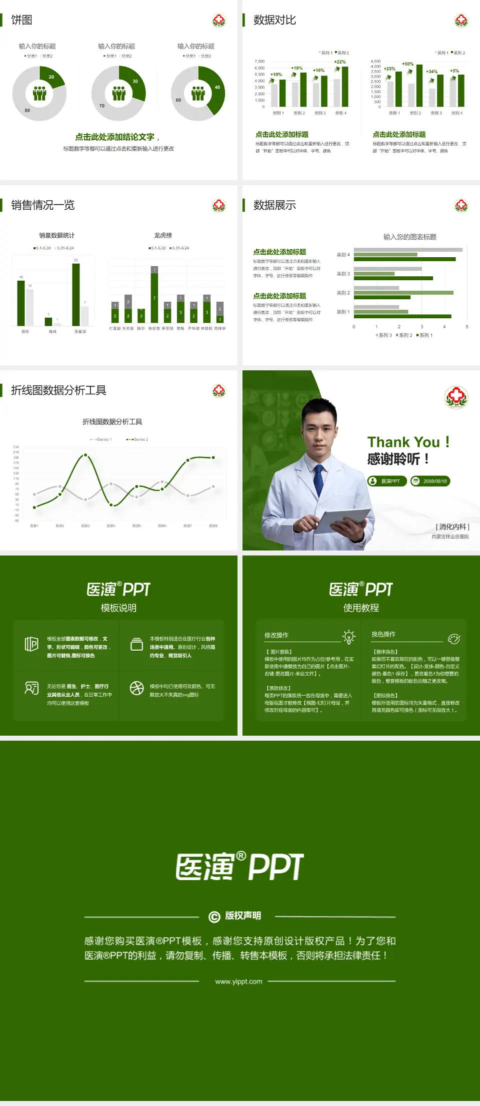 内蒙古林业总医院病例分享与讨论PPT模板4:3格式幻灯片预览图4