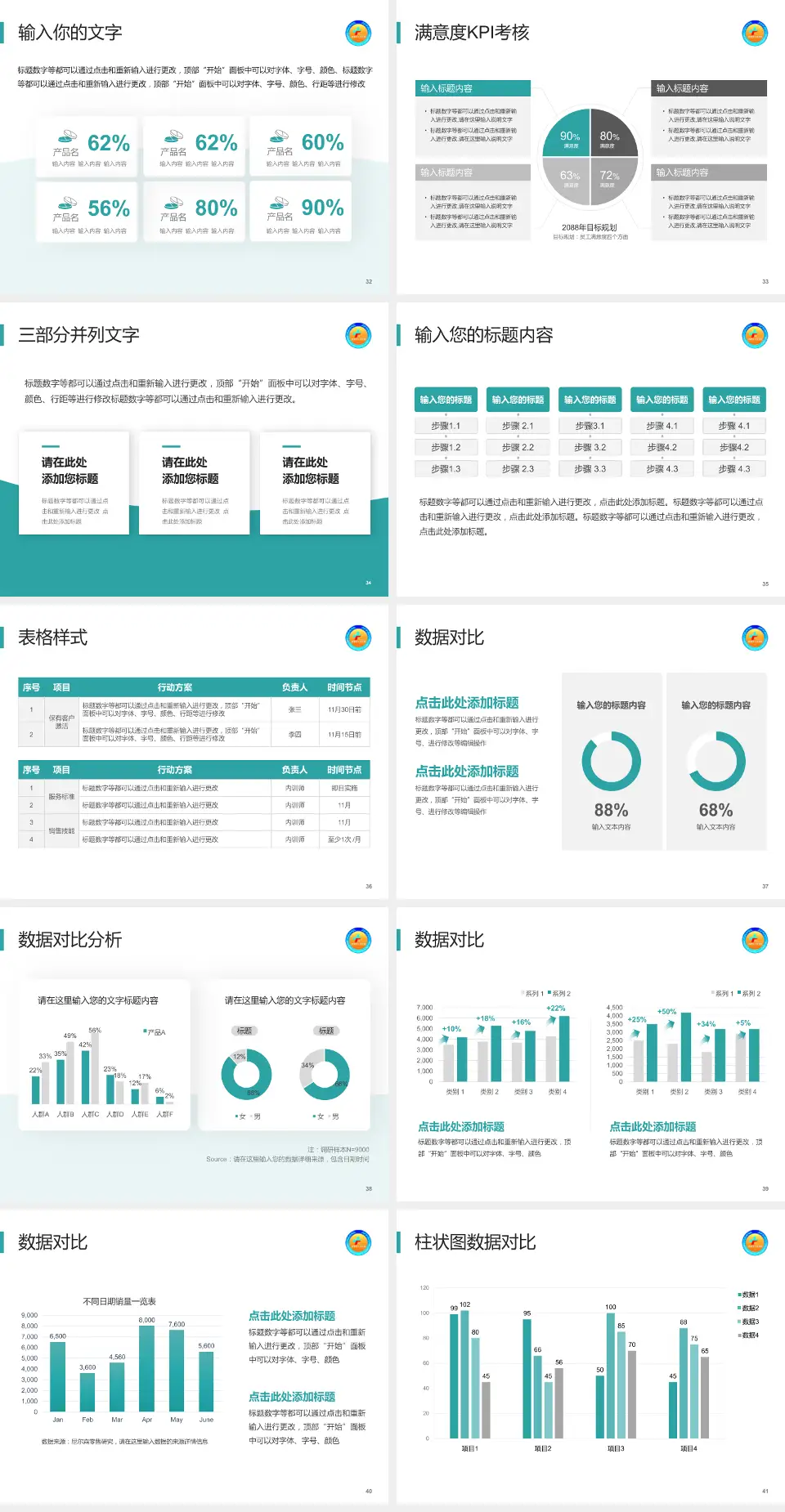 鹰潭市人民医院科研成果展示PPT模板4:3格式幻灯片预览图5