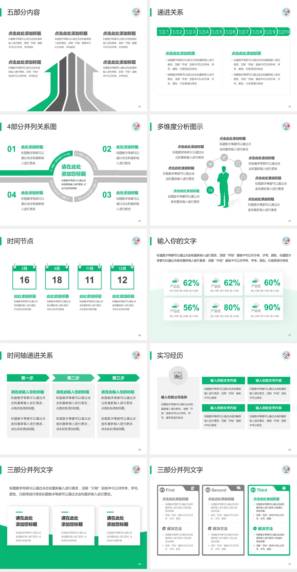 乌海市蒙中医院品管圈PDCA演示专用PPT模板4:3格式幻灯片预览图5