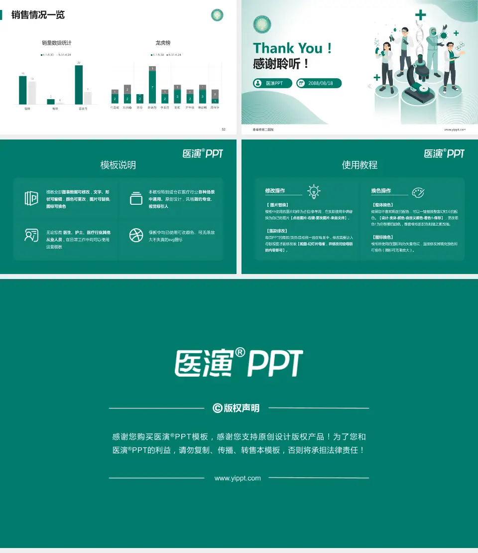 赤峰市第二医院品管圈PDCA演示专用PPT模板16:9格式幻灯片预览图7