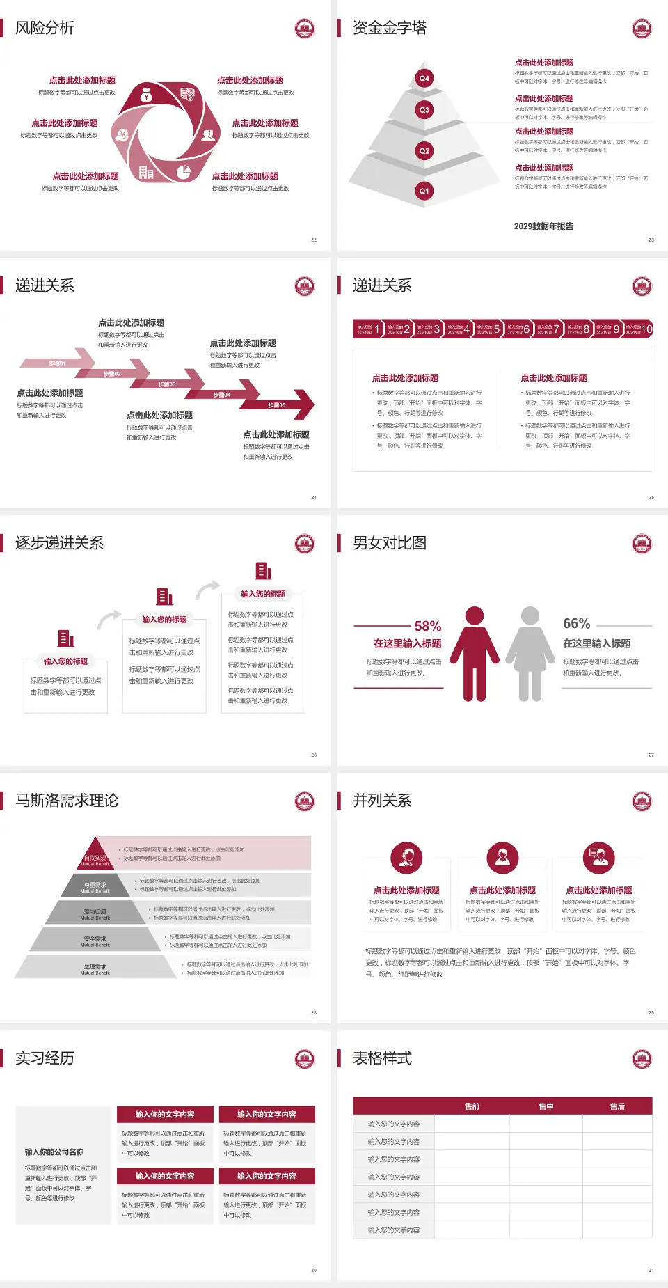 赣州市人民医院项目申请与汇报PPT模板4:3格式幻灯片预览图4