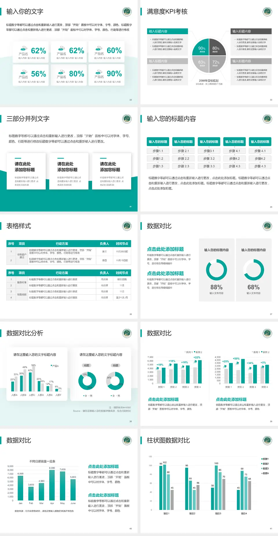 巴彦淖尔盟中医医院科研成果展示PPT模板4:3格式幻灯片预览图5