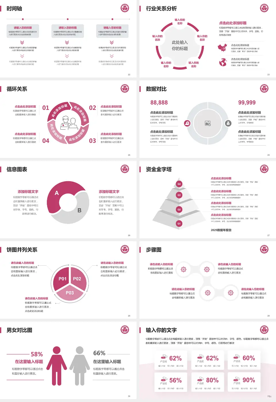 包钢职工医院医院管理报告PPT模板16:9格式幻灯片预览图4