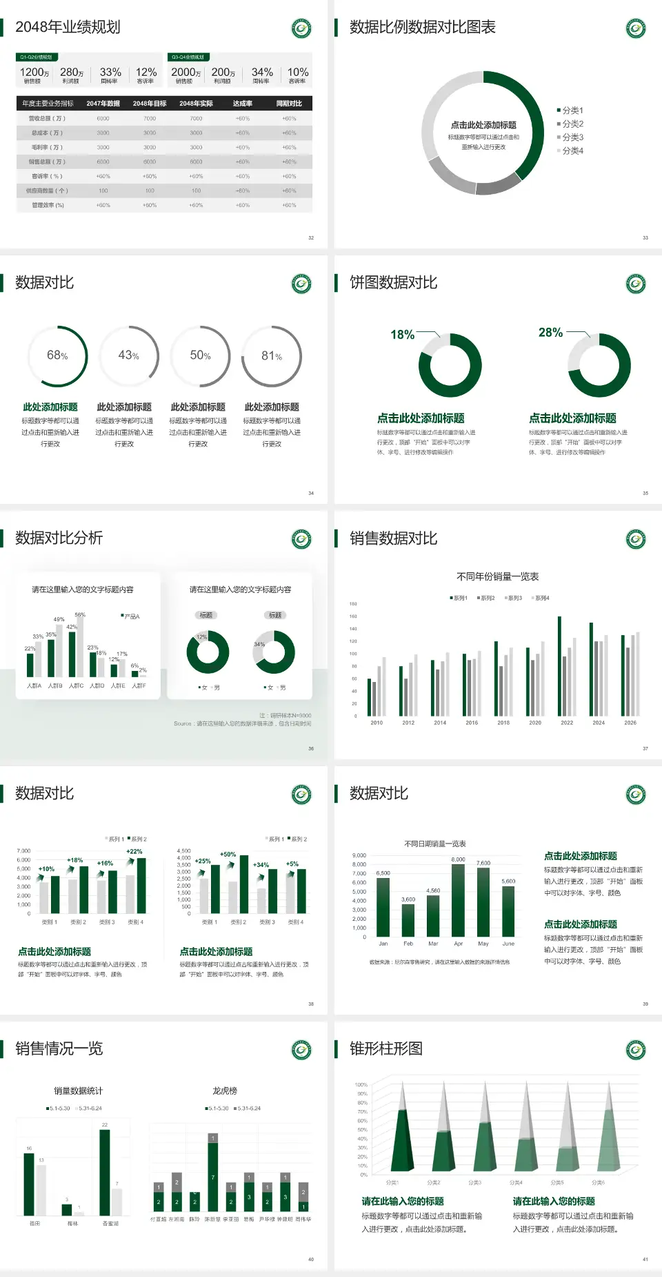 赣南医学院第一附属医院科室介绍与推广PPT模板4:3格式幻灯片预览图5