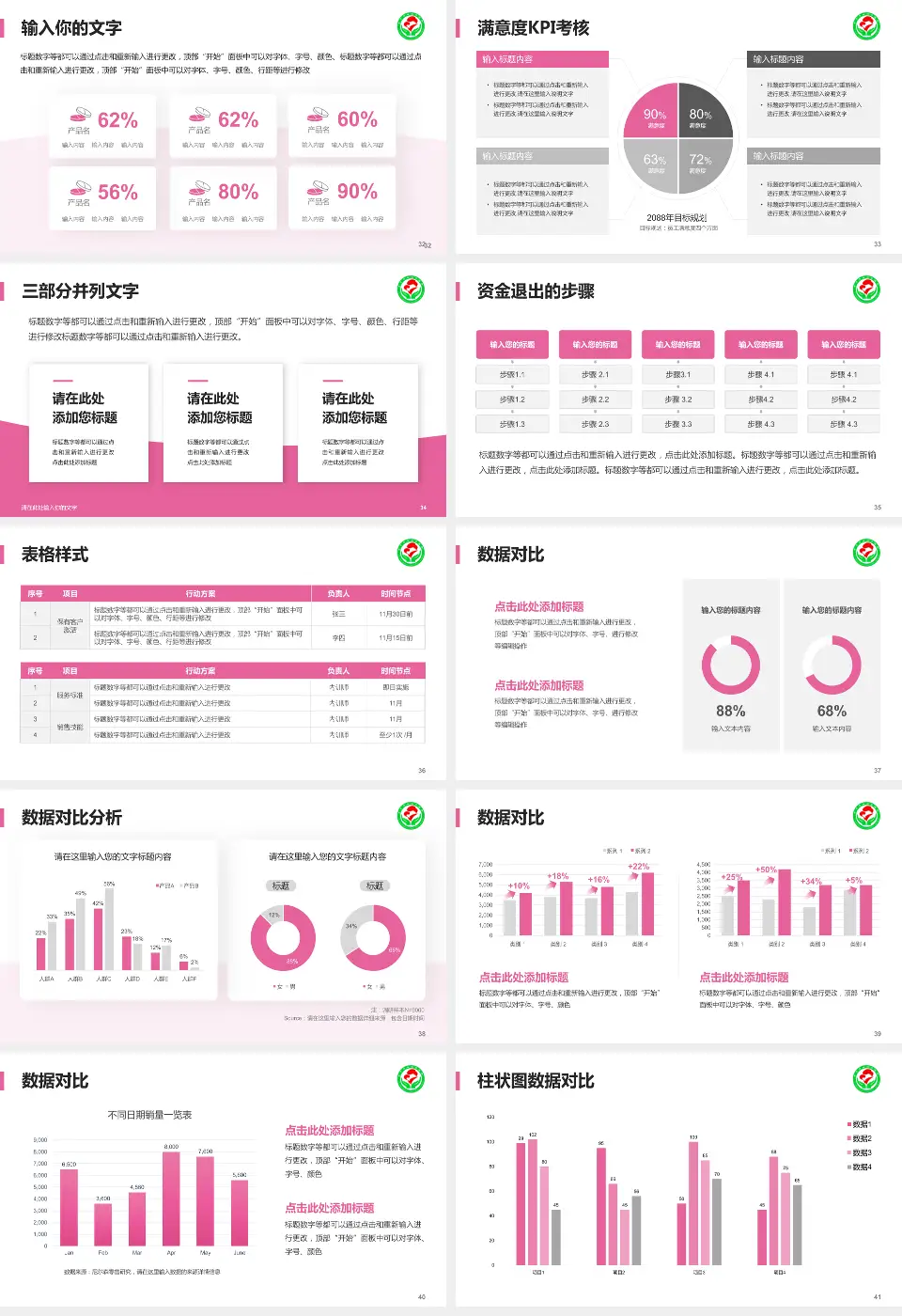 萍乡市妇幼保健院科研成果展示PPT模板16:9格式幻灯片预览图5