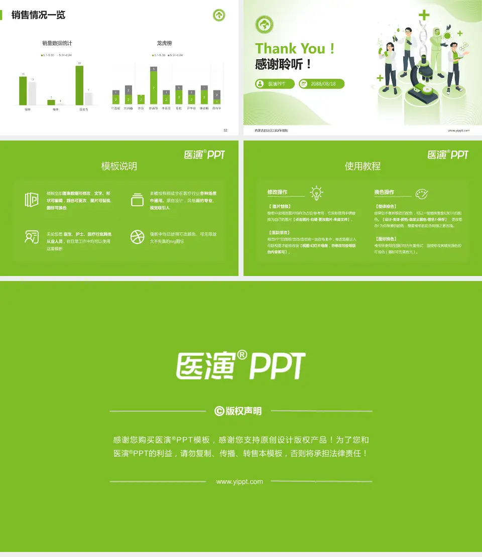 内蒙古自治区妇幼保健院品管圈PDCA演示专用PPT模板16:9格式幻灯片预览图7