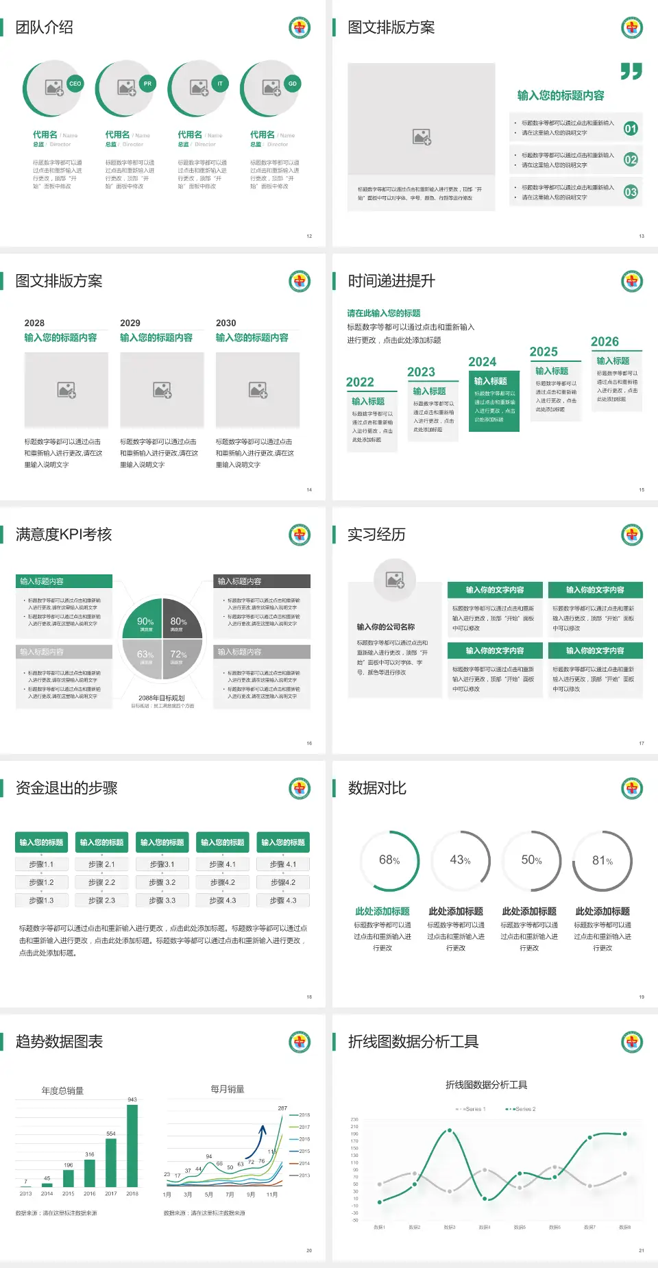 格尔木市人民医院培训与教育PPT模板4:3格式幻灯片预览图3