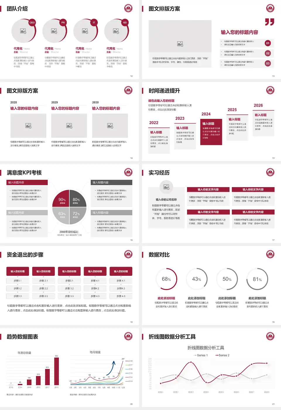 赣州市人民医院北院区培训与教育PPT模板16:9格式幻灯片预览图3