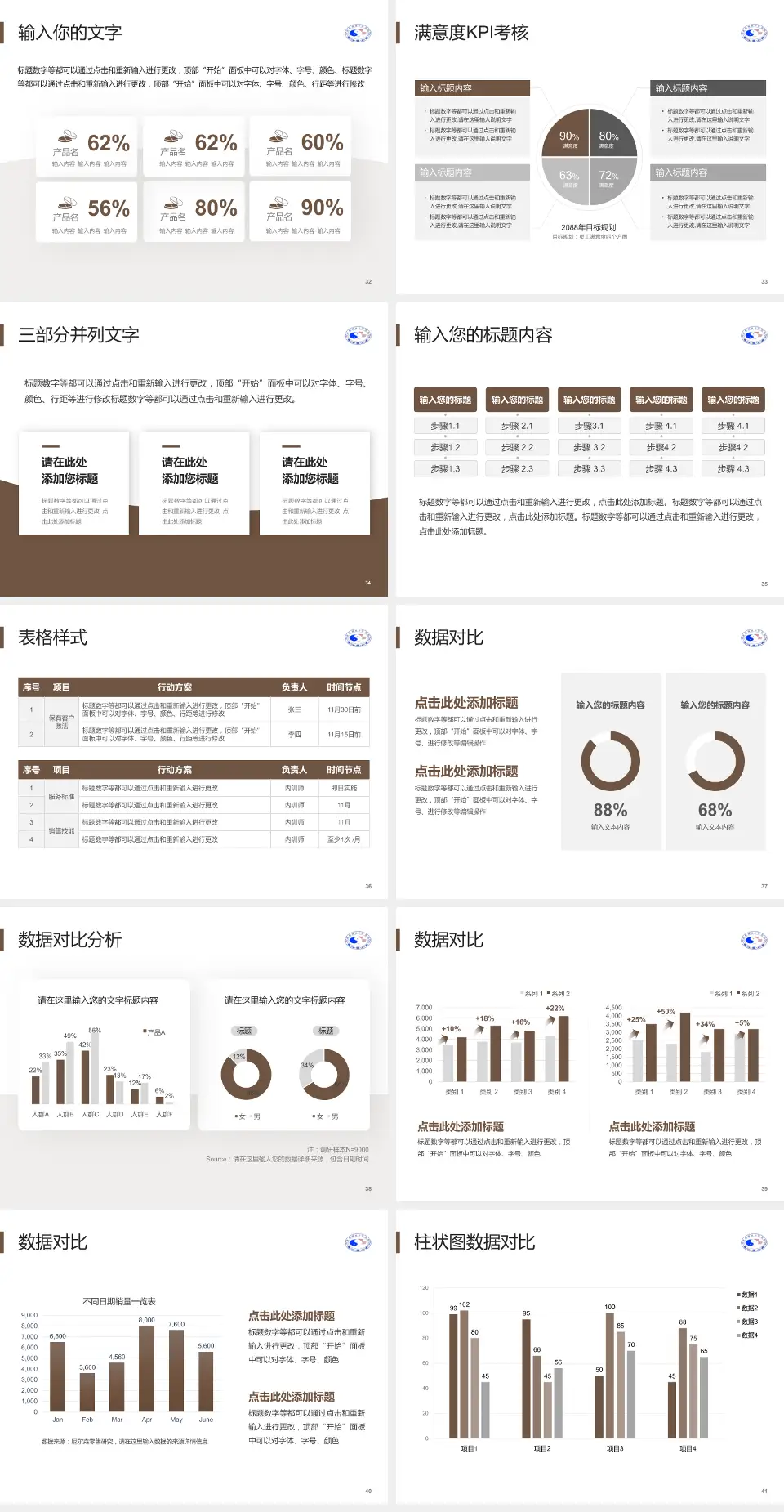 景德镇市中医院科研成果展示PPT模板4:3格式幻灯片预览图5
