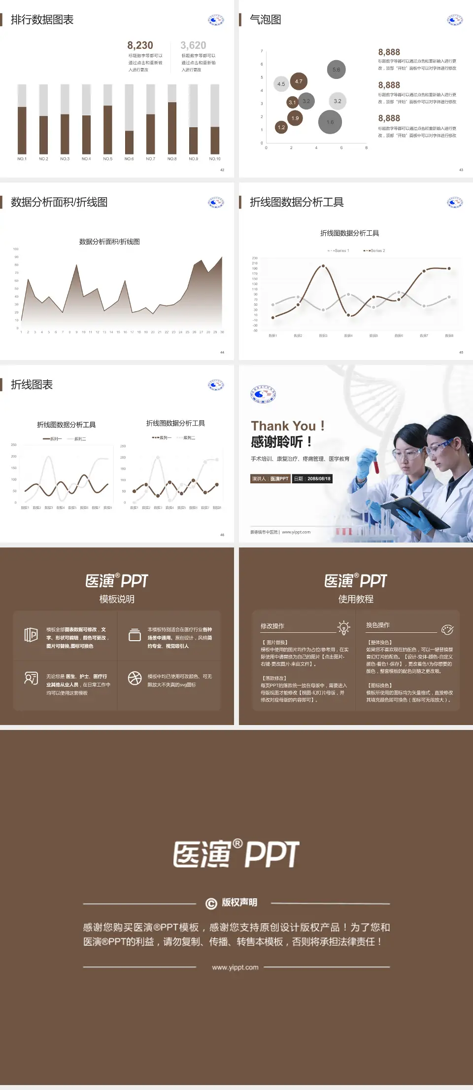 景德镇市中医院科研成果展示PPT模板4:3格式幻灯片预览图6