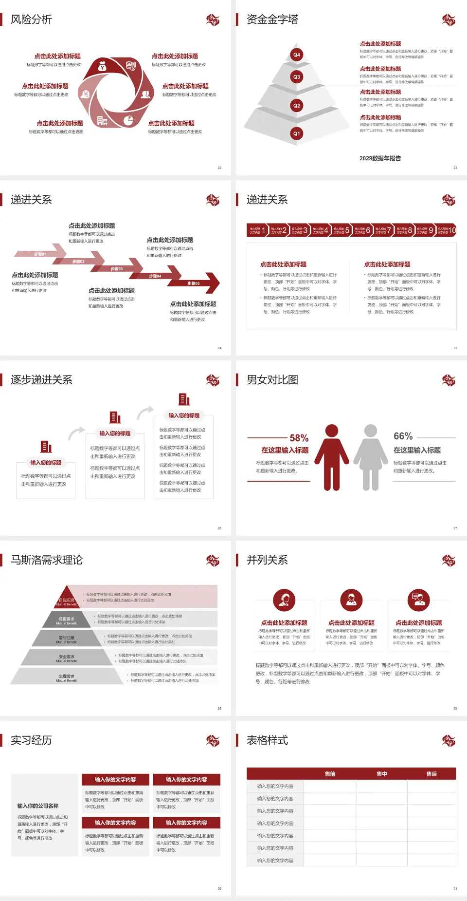 宁夏中医研究院项目申请与汇报PPT模板4:3格式幻灯片预览图4