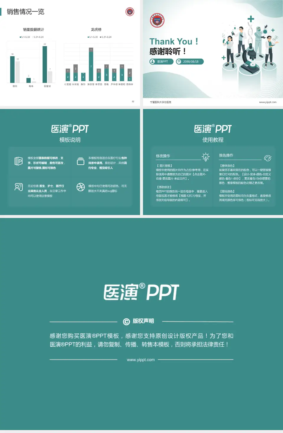 宁夏医科大学总医院品管圈PDCA演示专用PPT模板4:3格式幻灯片预览图7