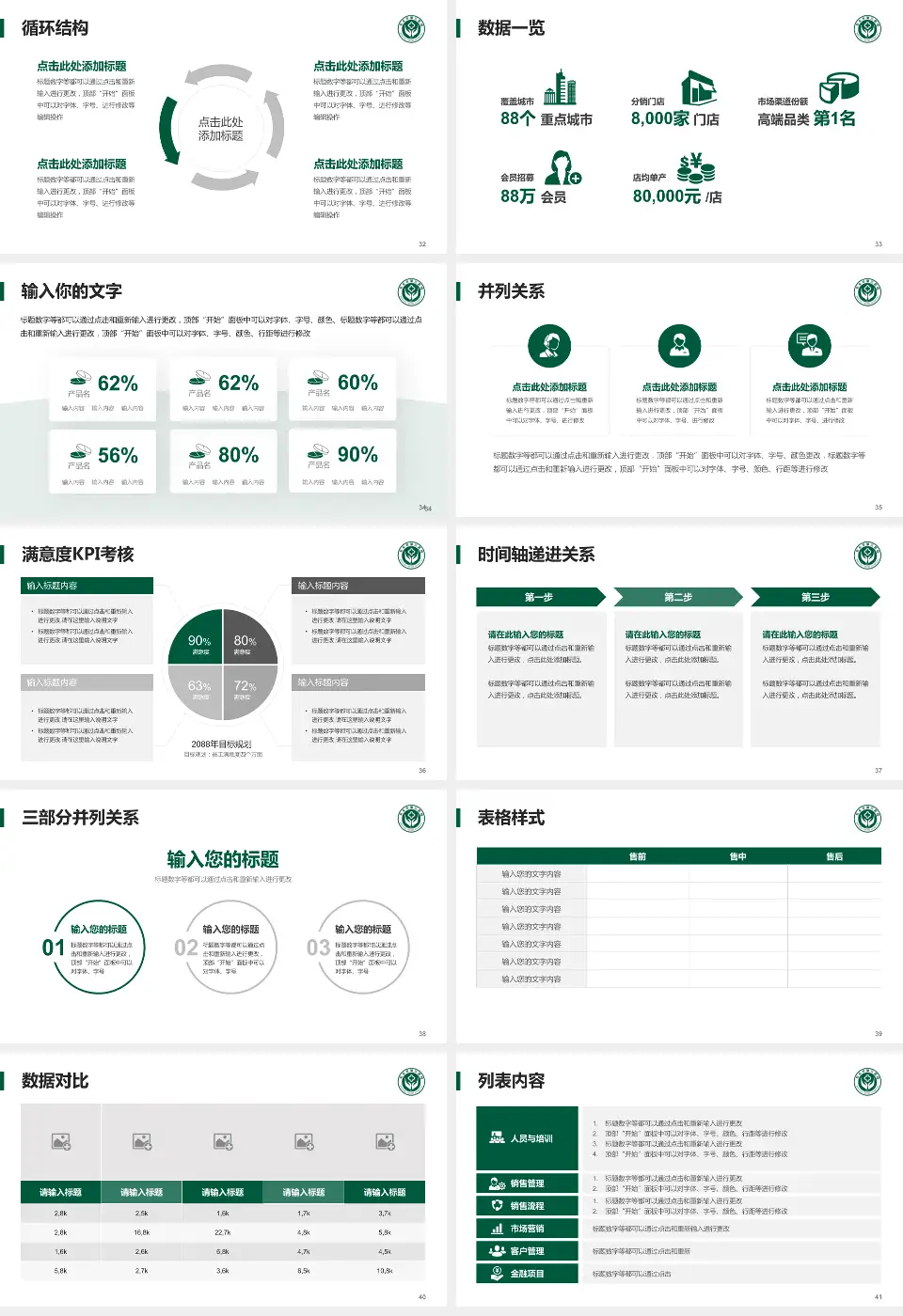 包头市第三医院患者教育与指导PPT模板16:9格式幻灯片预览图5