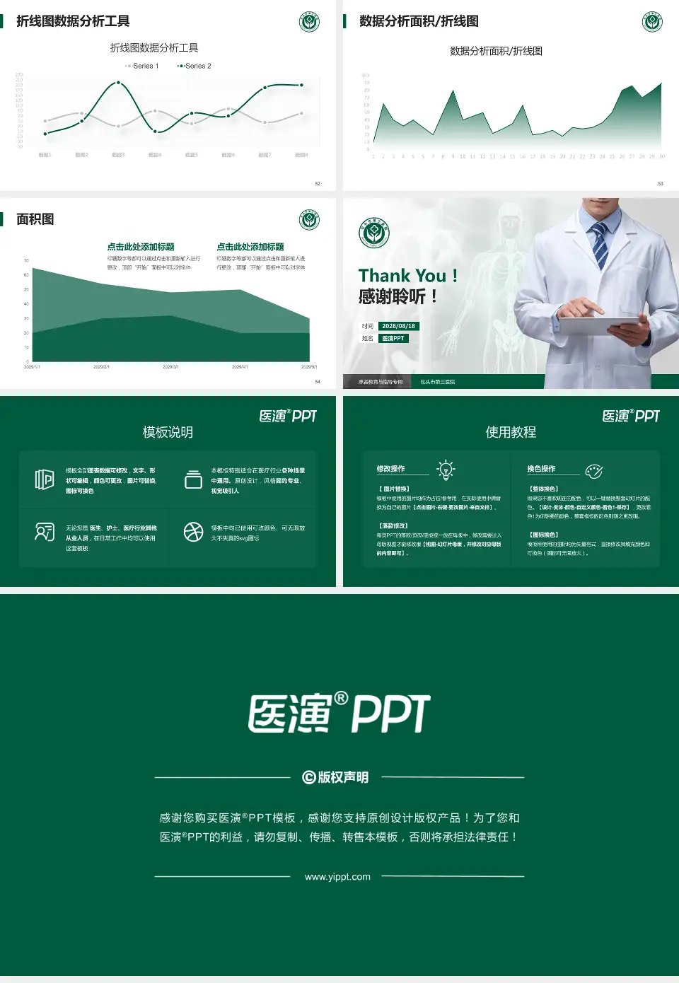 包头市第三医院患者教育与指导PPT模板16:9格式幻灯片预览图7