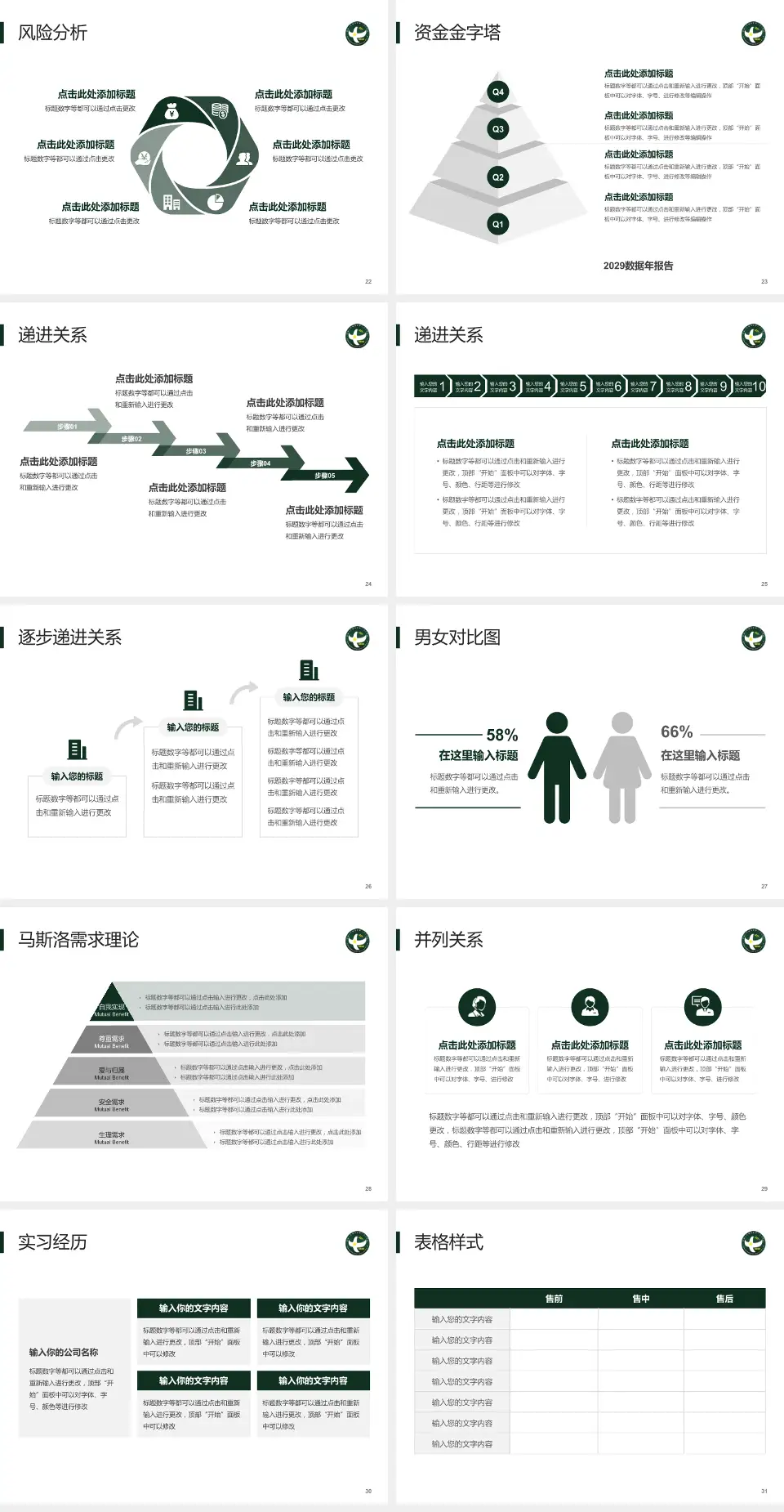 中国人民解放军第二五三医院项目申请与汇报PPT模板4:3格式幻灯片预览图4