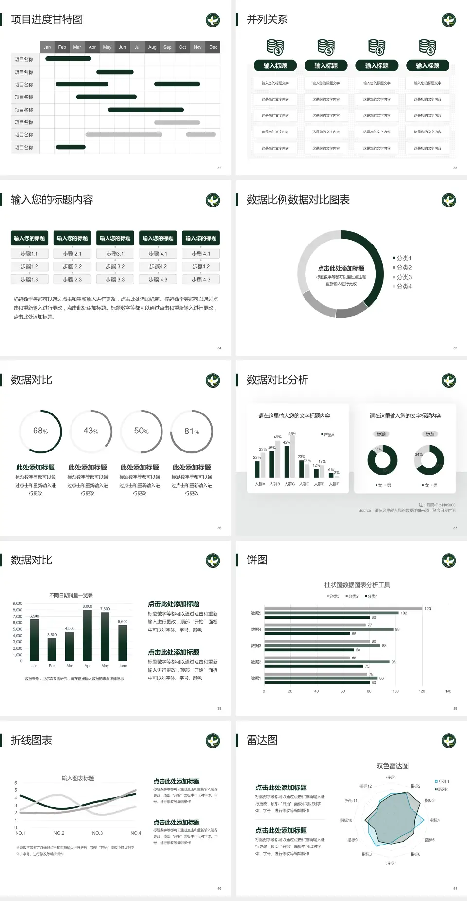 中国人民解放军第二五三医院项目申请与汇报PPT模板4:3格式幻灯片预览图5