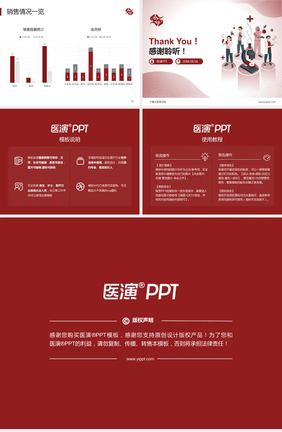 宁夏中医研究院品管圈PDCA演示专用PPT模板4:3格式幻灯片预览图7