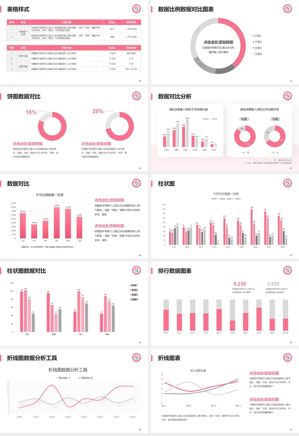 江西省妇幼保健院医院简介/日常通用PPT模板16:9格式幻灯片预览图6