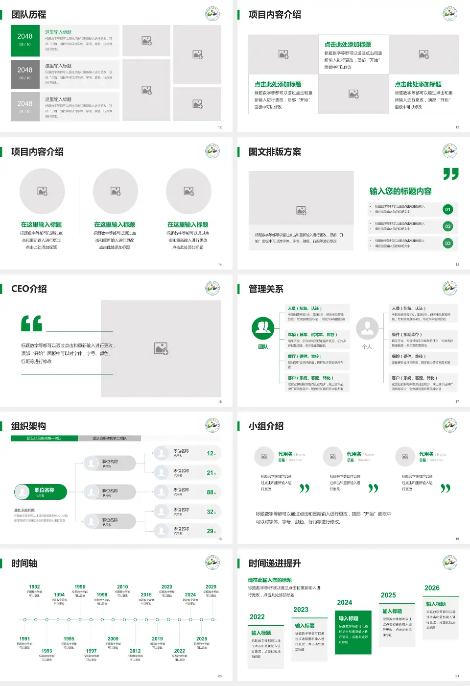 乌兰察布盟医院医院管理报告PPT模板16:9格式幻灯片预览图3
