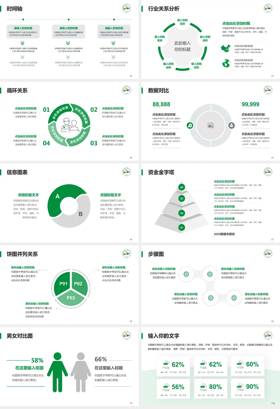 乌兰察布盟医院医院管理报告PPT模板16:9格式幻灯片预览图4