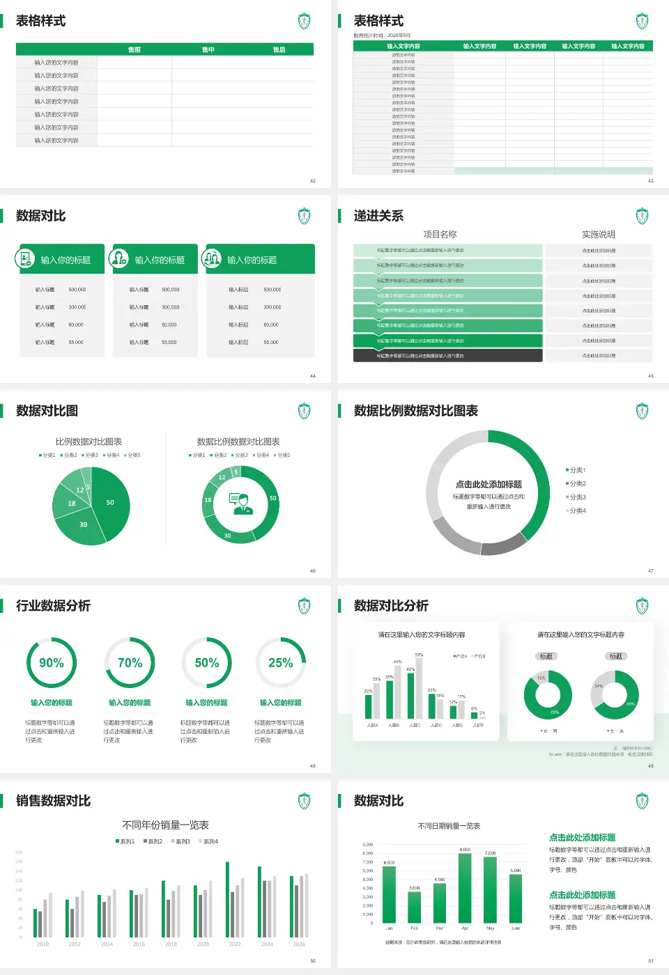 呼和浩特市蒙医中医医院品管圈PDCA演示专用PPT模板16:9格式幻灯片预览图6