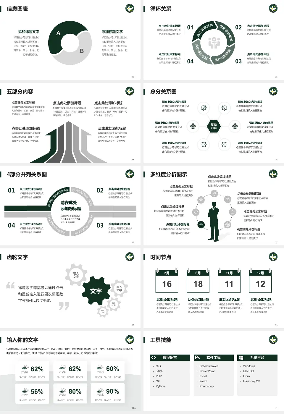 中国人民解放军第二五三医院护理专业职业生涯规划PPT模板16:9格式幻灯片预览图5