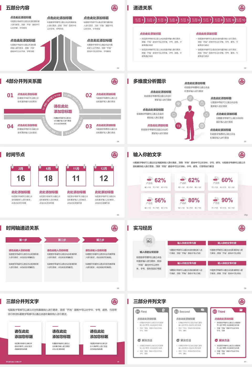 包钢职工医院品管圈PDCA演示专用PPT模板16:9格式幻灯片预览图5