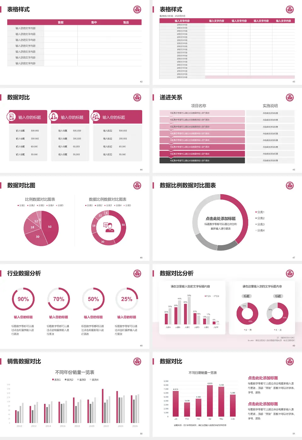 包钢职工医院品管圈PDCA演示专用PPT模板16:9格式幻灯片预览图6