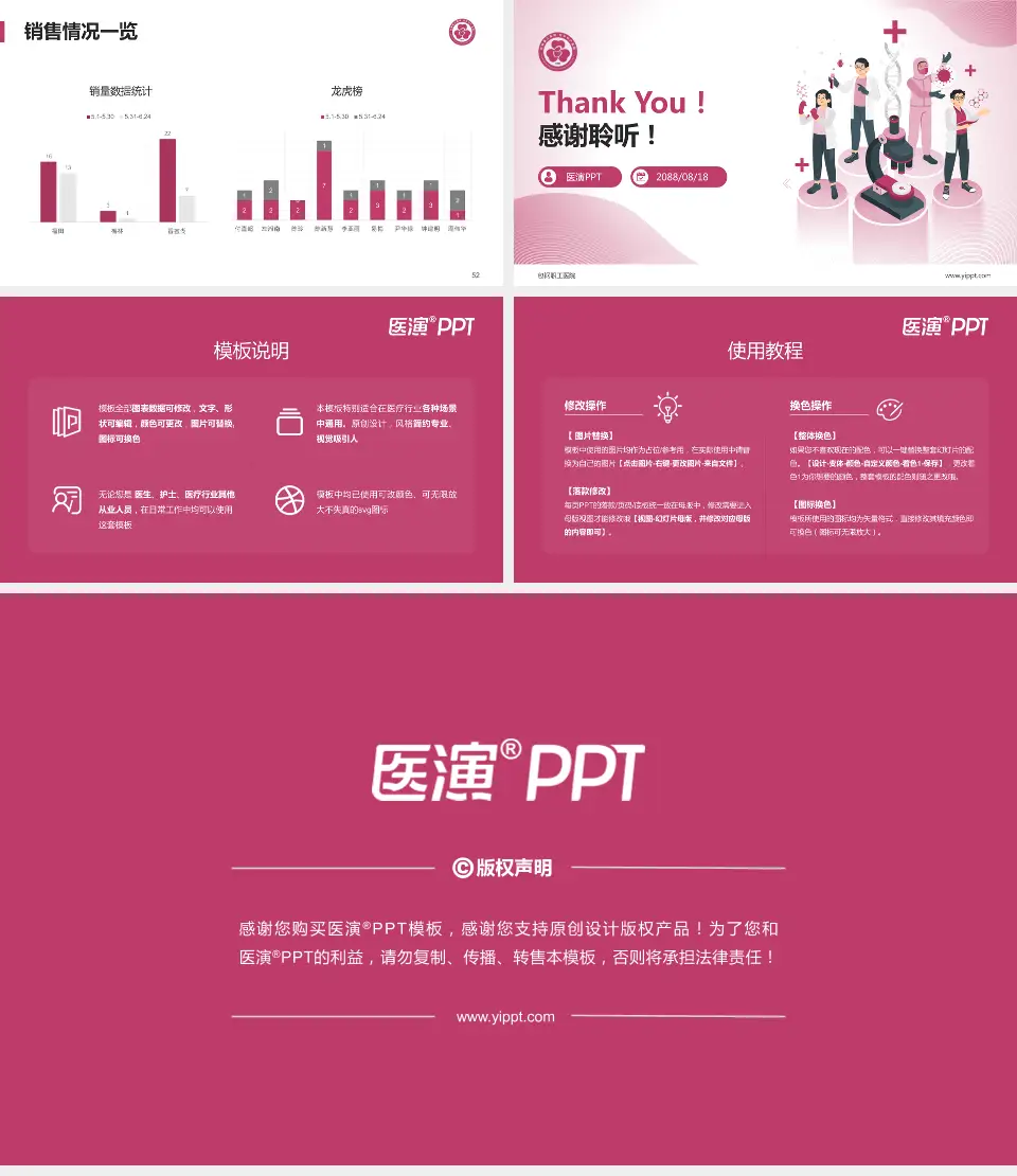 包钢职工医院品管圈PDCA演示专用PPT模板16:9格式幻灯片预览图7