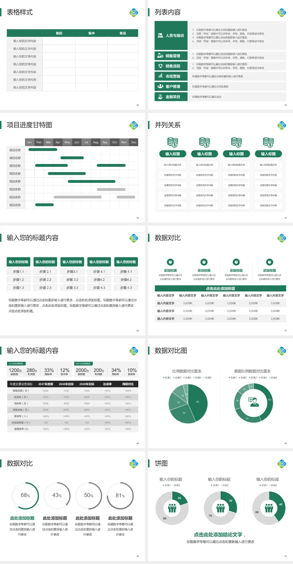 呼伦贝尔市人民医院医疗行业比赛专用PPT模板4:3格式幻灯片预览图6