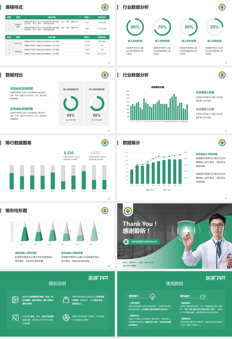 格尔木市人民医院医疗知识普及PPT模板16:9格式幻灯片预览图5