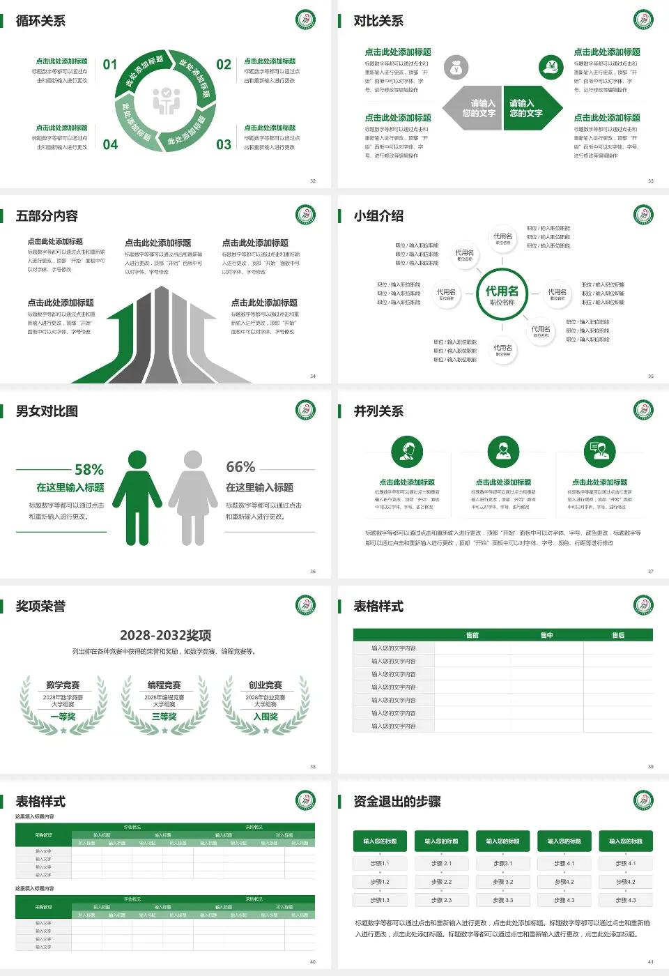 呼伦贝尔市妇幼保健院医院简介/日常通用PPT模板16:9格式幻灯片预览图5