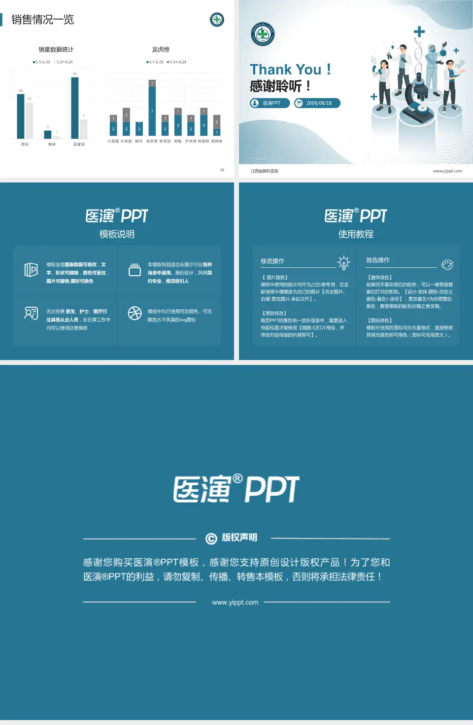 江西省胸科医院品管圈PDCA演示专用PPT模板4:3格式幻灯片预览图7