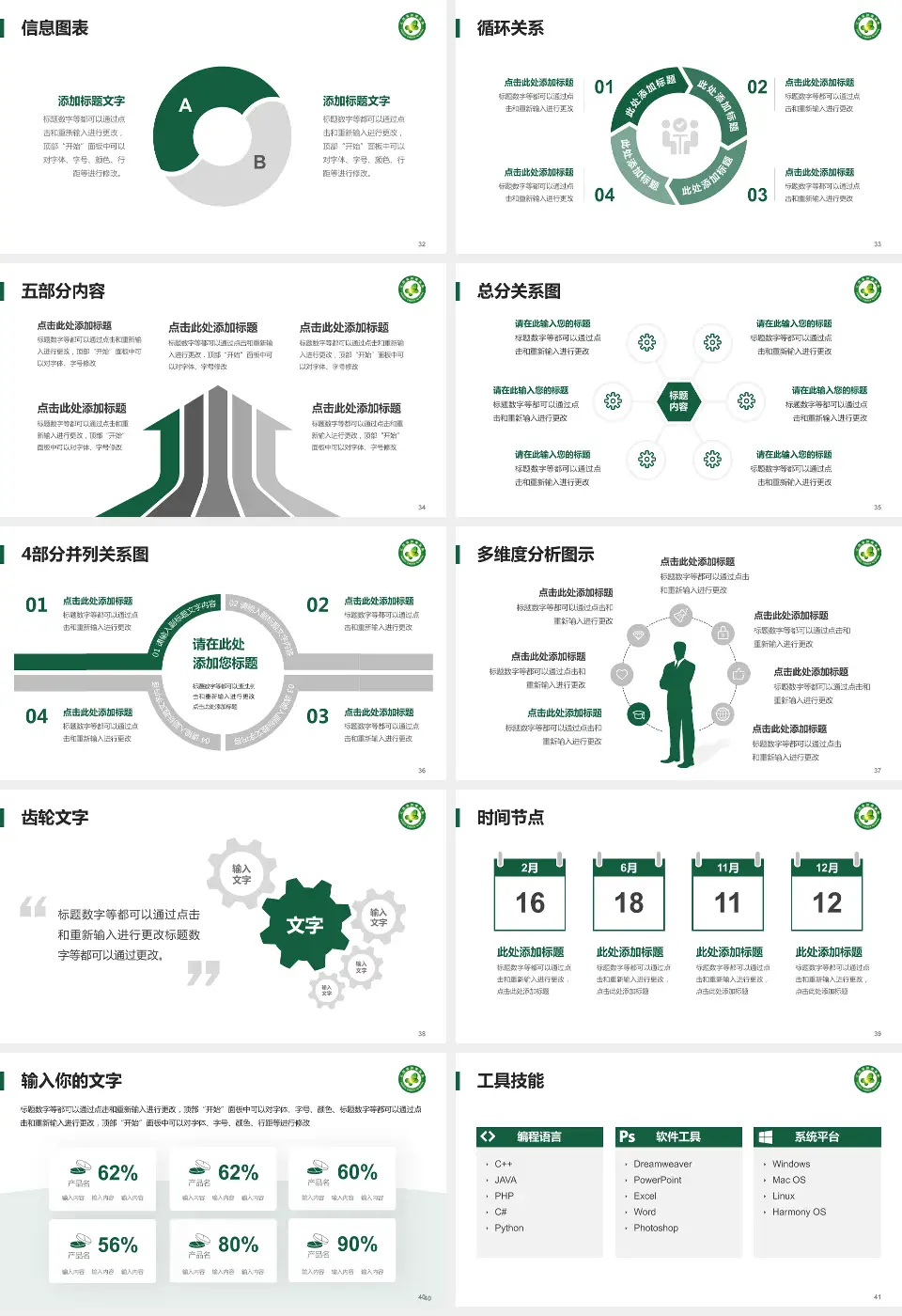 江西省肿瘤医院护理专业职业生涯规划PPT模板16:9格式幻灯片预览图5