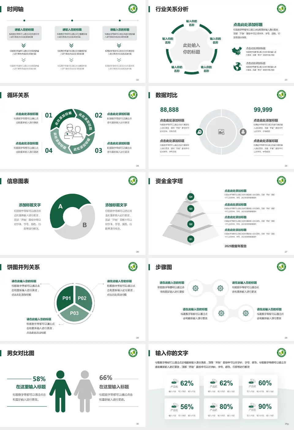 江西省肿瘤医院医院管理报告PPT模板16:9格式幻灯片预览图4