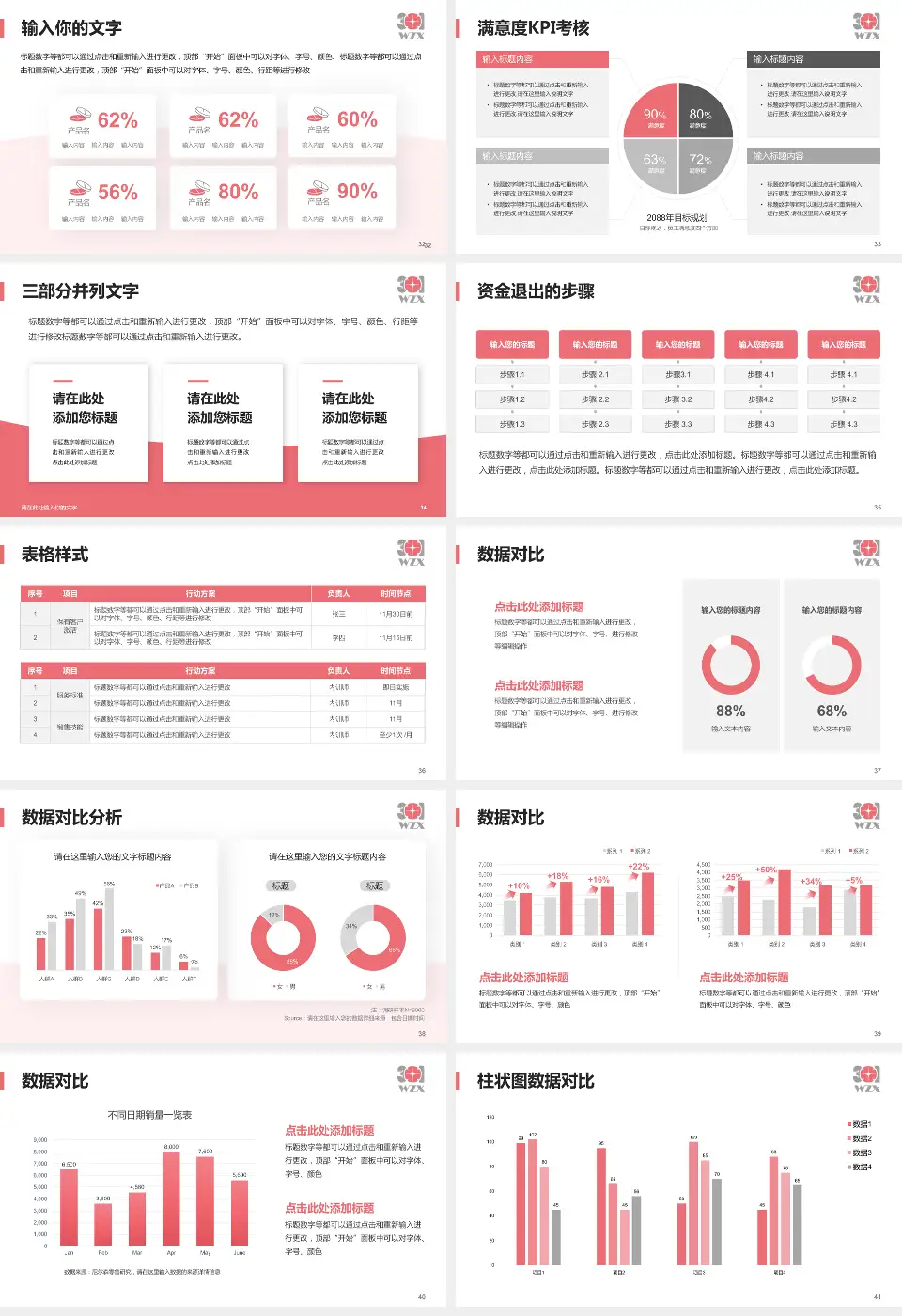中国人民解放军第五医院科研成果展示PPT模板16:9格式幻灯片预览图5