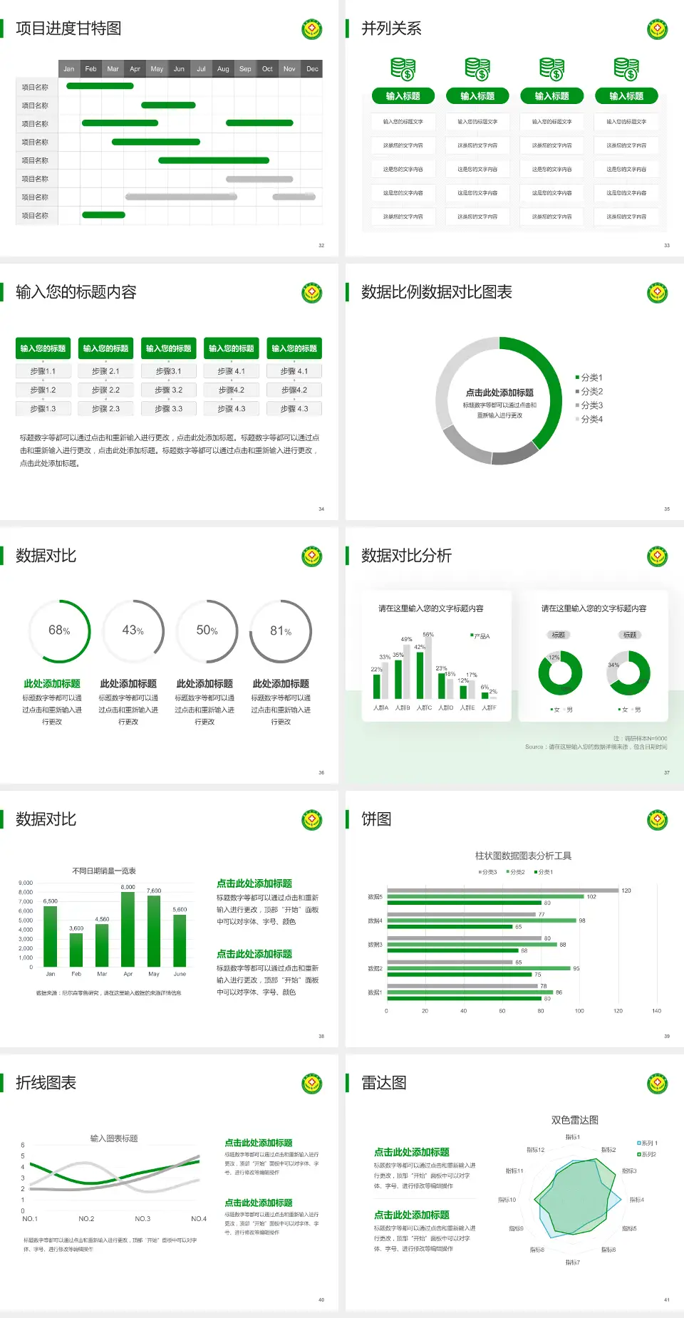 泰和县中医院项目申请与汇报PPT模板4:3格式幻灯片预览图5