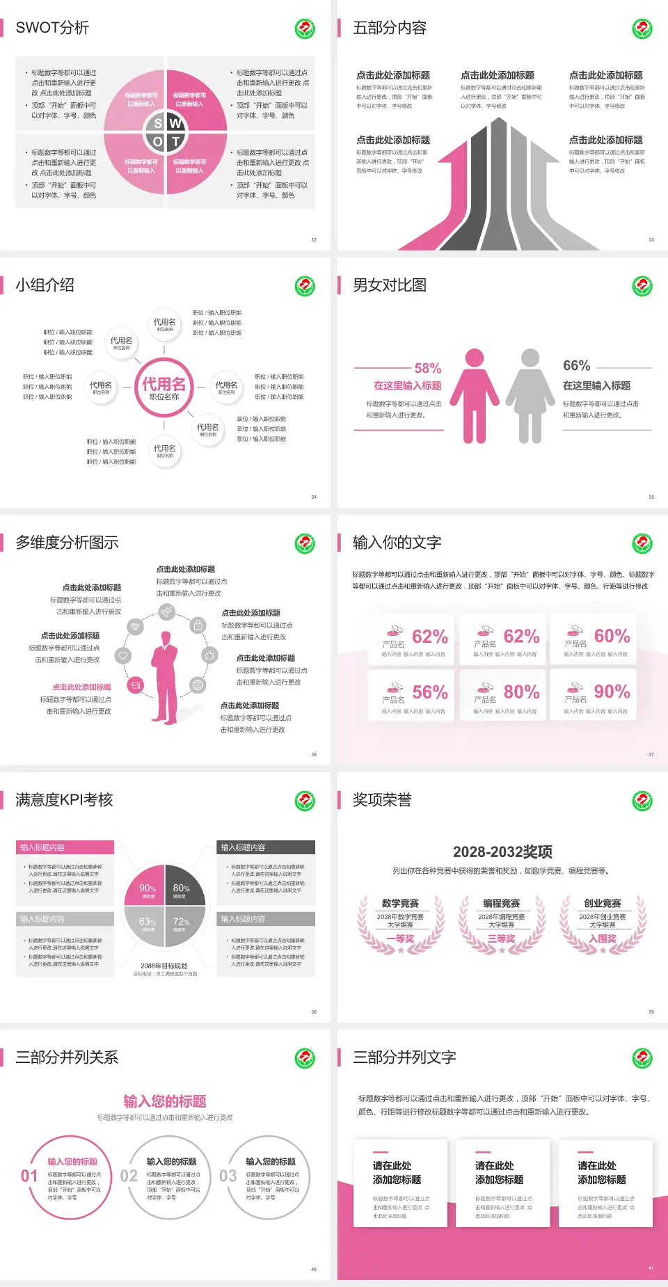 萍乡市妇幼保健院医疗行业比赛专用PPT模板4:3格式幻灯片预览图5