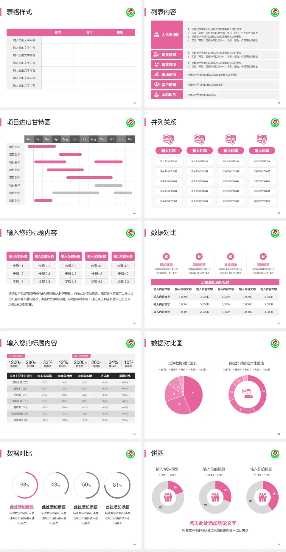 萍乡市妇幼保健院医疗行业比赛专用PPT模板4:3格式幻灯片预览图6