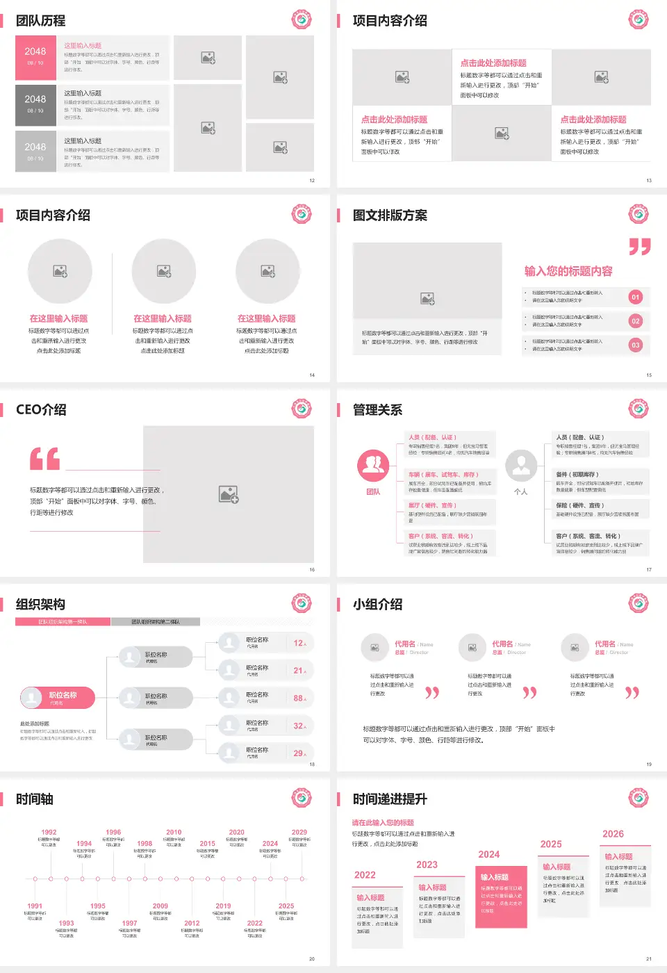 江西省妇幼保健院医院管理报告PPT模板16:9格式幻灯片预览图3