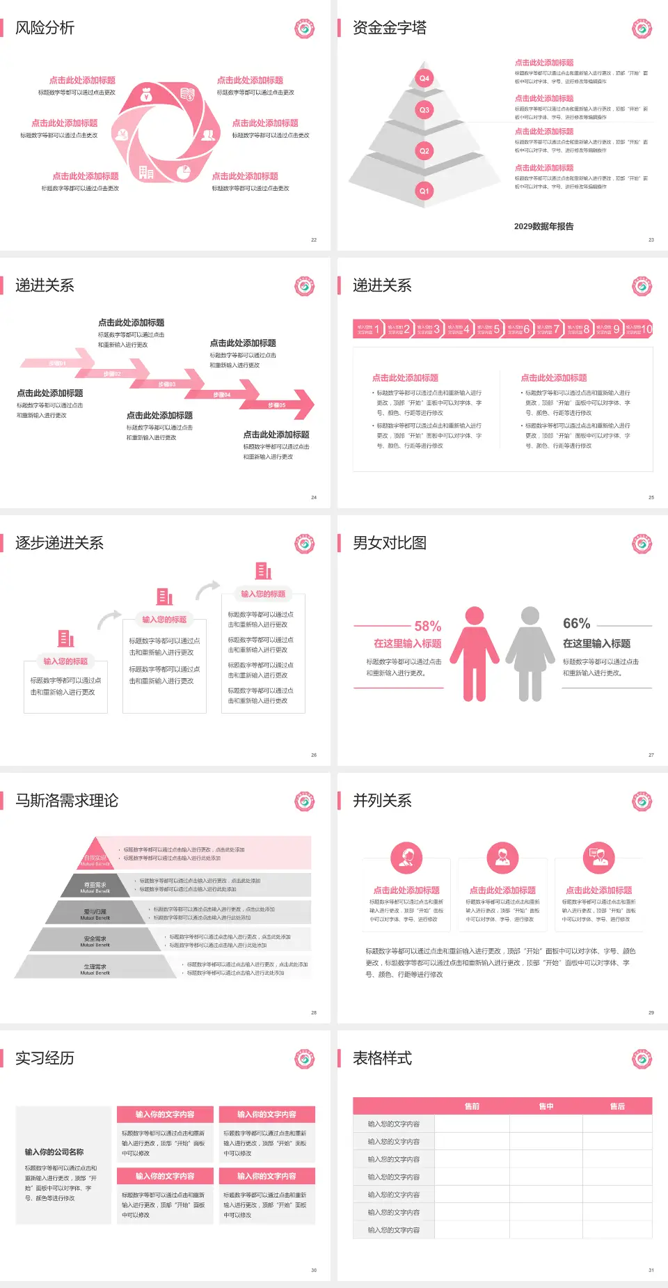 江西省妇幼保健院九龙湖院区项目申请与汇报PPT模板4:3格式幻灯片预览图4