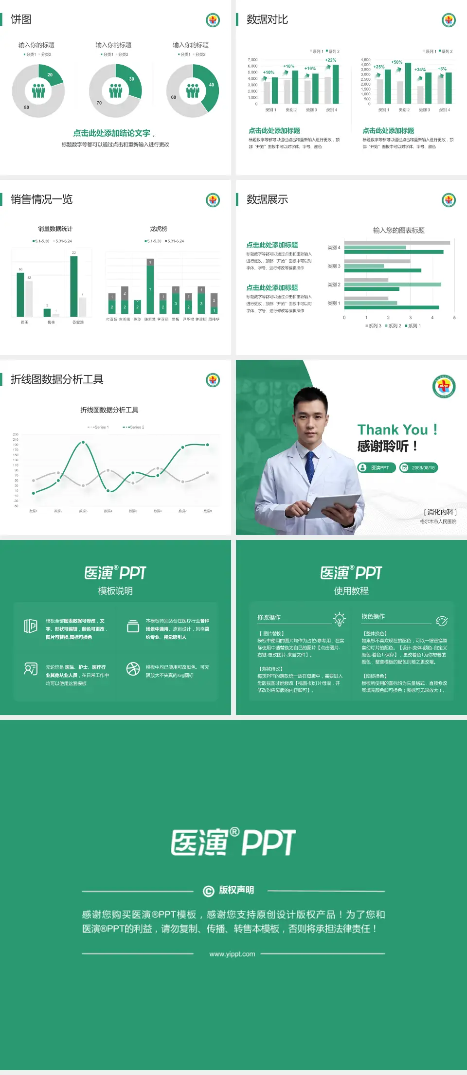 格尔木市人民医院病例分享与讨论PPT模板4:3格式幻灯片预览图4