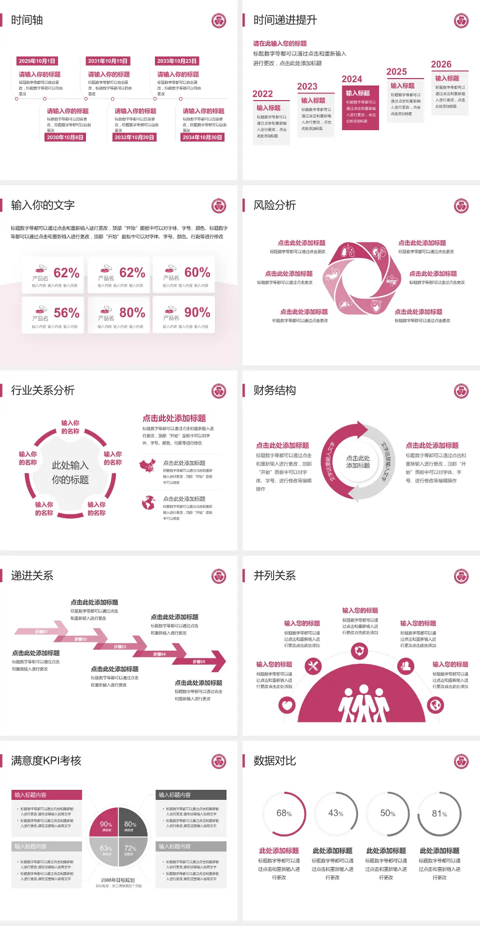 包钢职工医院病例分享与讨论PPT模板4:3格式幻灯片预览图3