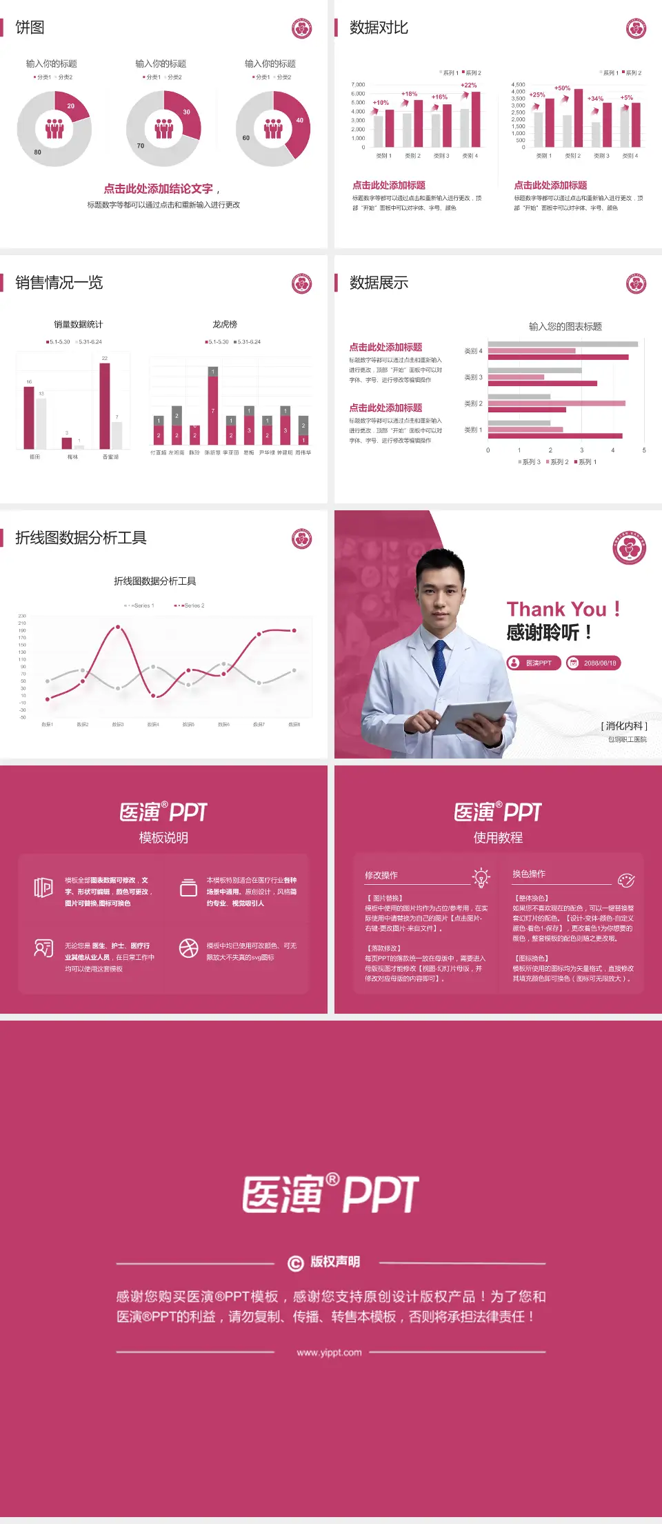 包钢职工医院病例分享与讨论PPT模板4:3格式幻灯片预览图4